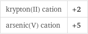 krypton(II) cation | +2 arsenic(V) cation | +5