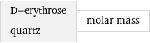 D-erythrose quartz | molar mass