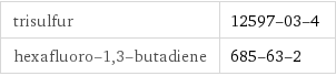 trisulfur | 12597-03-4 hexafluoro-1, 3-butadiene | 685-63-2