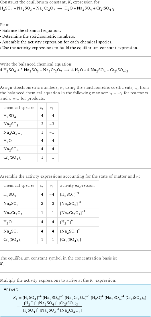 Construct the equilibrium constant, K, expression for: H_2SO_4 + Na_2SO_3 + Na_2Cr_2O_7 ⟶ H_2O + Na_2SO_4 + Cr_2(SO_4)_3 Plan: • Balance the chemical equation. • Determine the stoichiometric numbers. • Assemble the activity expression for each chemical species. • Use the activity expressions to build the equilibrium constant expression. Write the balanced chemical equation: 4 H_2SO_4 + 3 Na_2SO_3 + Na_2Cr_2O_7 ⟶ 4 H_2O + 4 Na_2SO_4 + Cr_2(SO_4)_3 Assign stoichiometric numbers, ν_i, using the stoichiometric coefficients, c_i, from the balanced chemical equation in the following manner: ν_i = -c_i for reactants and ν_i = c_i for products: chemical species | c_i | ν_i H_2SO_4 | 4 | -4 Na_2SO_3 | 3 | -3 Na_2Cr_2O_7 | 1 | -1 H_2O | 4 | 4 Na_2SO_4 | 4 | 4 Cr_2(SO_4)_3 | 1 | 1 Assemble the activity expressions accounting for the state of matter and ν_i: chemical species | c_i | ν_i | activity expression H_2SO_4 | 4 | -4 | ([H2SO4])^(-4) Na_2SO_3 | 3 | -3 | ([Na2SO3])^(-3) Na_2Cr_2O_7 | 1 | -1 | ([Na2Cr2O7])^(-1) H_2O | 4 | 4 | ([H2O])^4 Na_2SO_4 | 4 | 4 | ([Na2SO4])^4 Cr_2(SO_4)_3 | 1 | 1 | [Cr2(SO4)3] The equilibrium constant symbol in the concentration basis is: K_c Mulitply the activity expressions to arrive at the K_c expression: Answer: |   | K_c = ([H2SO4])^(-4) ([Na2SO3])^(-3) ([Na2Cr2O7])^(-1) ([H2O])^4 ([Na2SO4])^4 [Cr2(SO4)3] = (([H2O])^4 ([Na2SO4])^4 [Cr2(SO4)3])/(([H2SO4])^4 ([Na2SO3])^3 [Na2Cr2O7])