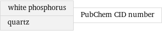 white phosphorus quartz | PubChem CID number