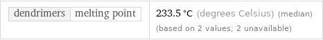 dendrimers | melting point | 233.5 °C (degrees Celsius) (median) (based on 2 values; 2 unavailable)