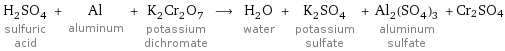 H_2SO_4 sulfuric acid + Al aluminum + K_2Cr_2O_7 potassium dichromate ⟶ H_2O water + K_2SO_4 potassium sulfate + Al_2(SO_4)_3 aluminum sulfate + Cr2SO4