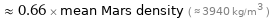  ≈ 0.66 × mean Mars density ( ≈ 3940 kg/m^3 )