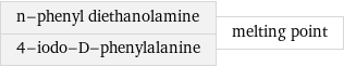 n-phenyl diethanolamine 4-iodo-D-phenylalanine | melting point