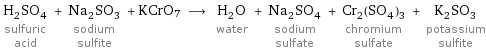 H_2SO_4 sulfuric acid + Na_2SO_3 sodium sulfite + KCrO7 ⟶ H_2O water + Na_2SO_4 sodium sulfate + Cr_2(SO_4)_3 chromium sulfate + K_2SO_3 potassium sulfite