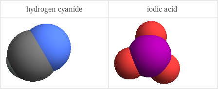 3D structure