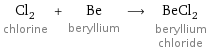 Cl_2 chlorine + Be beryllium ⟶ BeCl_2 beryllium chloride