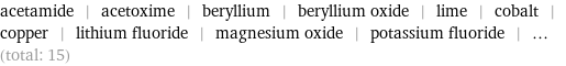 acetamide | acetoxime | beryllium | beryllium oxide | lime | cobalt | copper | lithium fluoride | magnesium oxide | potassium fluoride | ... (total: 15)