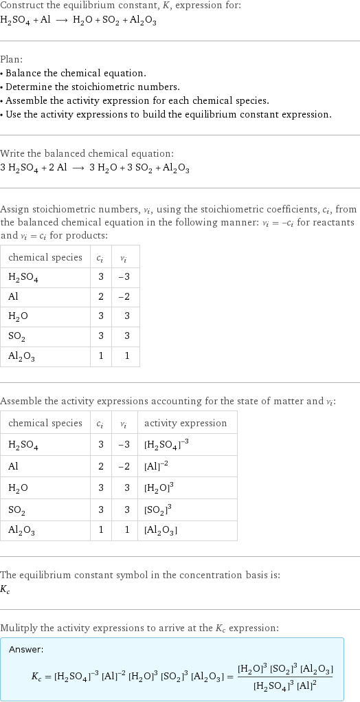 Construct the equilibrium constant, K, expression for: H_2SO_4 + Al ⟶ H_2O + SO_2 + Al_2O_3 Plan: • Balance the chemical equation. • Determine the stoichiometric numbers. • Assemble the activity expression for each chemical species. • Use the activity expressions to build the equilibrium constant expression. Write the balanced chemical equation: 3 H_2SO_4 + 2 Al ⟶ 3 H_2O + 3 SO_2 + Al_2O_3 Assign stoichiometric numbers, ν_i, using the stoichiometric coefficients, c_i, from the balanced chemical equation in the following manner: ν_i = -c_i for reactants and ν_i = c_i for products: chemical species | c_i | ν_i H_2SO_4 | 3 | -3 Al | 2 | -2 H_2O | 3 | 3 SO_2 | 3 | 3 Al_2O_3 | 1 | 1 Assemble the activity expressions accounting for the state of matter and ν_i: chemical species | c_i | ν_i | activity expression H_2SO_4 | 3 | -3 | ([H2SO4])^(-3) Al | 2 | -2 | ([Al])^(-2) H_2O | 3 | 3 | ([H2O])^3 SO_2 | 3 | 3 | ([SO2])^3 Al_2O_3 | 1 | 1 | [Al2O3] The equilibrium constant symbol in the concentration basis is: K_c Mulitply the activity expressions to arrive at the K_c expression: Answer: |   | K_c = ([H2SO4])^(-3) ([Al])^(-2) ([H2O])^3 ([SO2])^3 [Al2O3] = (([H2O])^3 ([SO2])^3 [Al2O3])/(([H2SO4])^3 ([Al])^2)