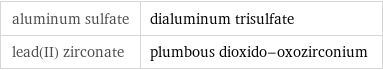 aluminum sulfate | dialuminum trisulfate lead(II) zirconate | plumbous dioxido-oxozirconium