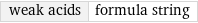 weak acids | formula string