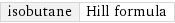 isobutane | Hill formula