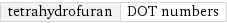 tetrahydrofuran | DOT numbers