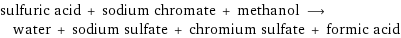 sulfuric acid + sodium chromate + methanol ⟶ water + sodium sulfate + chromium sulfate + formic acid