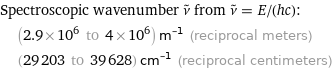 Spectroscopic wavenumber ν^~ from ν^~ = E/(hc):  | (2.9×10^6 to 4×10^6) m^(-1) (reciprocal meters)  | (29203 to 39628) cm^(-1) (reciprocal centimeters)