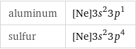 aluminum | [Ne]3s^23p^1 sulfur | [Ne]3s^23p^4