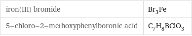 iron(III) bromide | Br_3Fe 5-chloro-2-methoxyphenylboronic acid | C_7H_8BClO_3