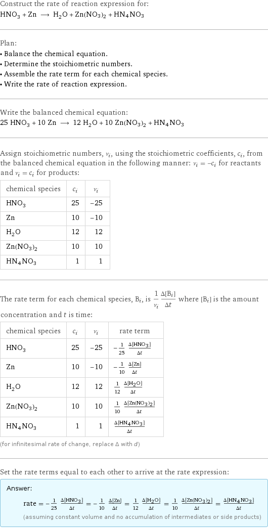 Construct the rate of reaction expression for: HNO_3 + Zn ⟶ H_2O + Zn(NO3)2 + HN4NO3 Plan: • Balance the chemical equation. • Determine the stoichiometric numbers. • Assemble the rate term for each chemical species. • Write the rate of reaction expression. Write the balanced chemical equation: 25 HNO_3 + 10 Zn ⟶ 12 H_2O + 10 Zn(NO3)2 + HN4NO3 Assign stoichiometric numbers, ν_i, using the stoichiometric coefficients, c_i, from the balanced chemical equation in the following manner: ν_i = -c_i for reactants and ν_i = c_i for products: chemical species | c_i | ν_i HNO_3 | 25 | -25 Zn | 10 | -10 H_2O | 12 | 12 Zn(NO3)2 | 10 | 10 HN4NO3 | 1 | 1 The rate term for each chemical species, B_i, is 1/ν_i(Δ[B_i])/(Δt) where [B_i] is the amount concentration and t is time: chemical species | c_i | ν_i | rate term HNO_3 | 25 | -25 | -1/25 (Δ[HNO3])/(Δt) Zn | 10 | -10 | -1/10 (Δ[Zn])/(Δt) H_2O | 12 | 12 | 1/12 (Δ[H2O])/(Δt) Zn(NO3)2 | 10 | 10 | 1/10 (Δ[Zn(NO3)2])/(Δt) HN4NO3 | 1 | 1 | (Δ[HN4NO3])/(Δt) (for infinitesimal rate of change, replace Δ with d) Set the rate terms equal to each other to arrive at the rate expression: Answer: |   | rate = -1/25 (Δ[HNO3])/(Δt) = -1/10 (Δ[Zn])/(Δt) = 1/12 (Δ[H2O])/(Δt) = 1/10 (Δ[Zn(NO3)2])/(Δt) = (Δ[HN4NO3])/(Δt) (assuming constant volume and no accumulation of intermediates or side products)