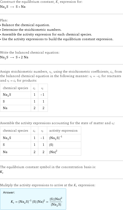 Construct the equilibrium constant, K, expression for: Na_2S ⟶ S + Na Plan: • Balance the chemical equation. • Determine the stoichiometric numbers. • Assemble the activity expression for each chemical species. • Use the activity expressions to build the equilibrium constant expression. Write the balanced chemical equation: Na_2S ⟶ S + 2 Na Assign stoichiometric numbers, ν_i, using the stoichiometric coefficients, c_i, from the balanced chemical equation in the following manner: ν_i = -c_i for reactants and ν_i = c_i for products: chemical species | c_i | ν_i Na_2S | 1 | -1 S | 1 | 1 Na | 2 | 2 Assemble the activity expressions accounting for the state of matter and ν_i: chemical species | c_i | ν_i | activity expression Na_2S | 1 | -1 | ([Na2S])^(-1) S | 1 | 1 | [S] Na | 2 | 2 | ([Na])^2 The equilibrium constant symbol in the concentration basis is: K_c Mulitply the activity expressions to arrive at the K_c expression: Answer: |   | K_c = ([Na2S])^(-1) [S] ([Na])^2 = ([S] ([Na])^2)/([Na2S])