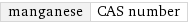 manganese | CAS number