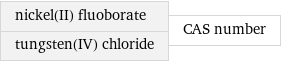 nickel(II) fluoborate tungsten(IV) chloride | CAS number