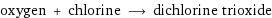 oxygen + chlorine ⟶ dichlorine trioxide