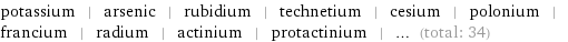 potassium | arsenic | rubidium | technetium | cesium | polonium | francium | radium | actinium | protactinium | ... (total: 34)