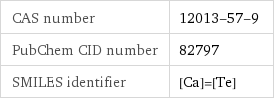 CAS number | 12013-57-9 PubChem CID number | 82797 SMILES identifier | [Ca]=[Te]