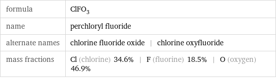 formula | ClFO_3 name | perchloryl fluoride alternate names | chlorine fluoride oxide | chlorine oxyfluoride mass fractions | Cl (chlorine) 34.6% | F (fluorine) 18.5% | O (oxygen) 46.9%