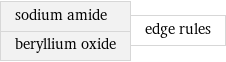 sodium amide beryllium oxide | edge rules