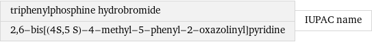 triphenylphosphine hydrobromide 2, 6-bis[(4S, 5 S)-4-methyl-5-phenyl-2-oxazolinyl]pyridine | IUPAC name