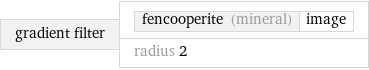 gradient filter | fencooperite (mineral) | image radius 2