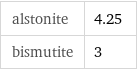 alstonite | 4.25 bismutite | 3