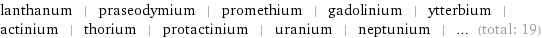 lanthanum | praseodymium | promethium | gadolinium | ytterbium | actinium | thorium | protactinium | uranium | neptunium | ... (total: 19)