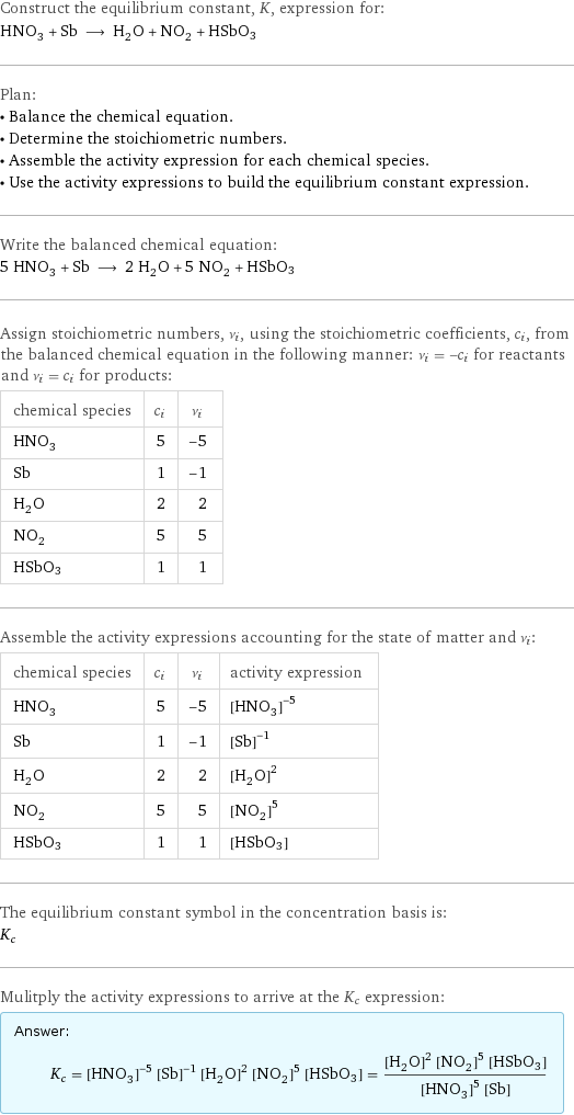 Construct the equilibrium constant, K, expression for: HNO_3 + Sb ⟶ H_2O + NO_2 + HSbO3 Plan: • Balance the chemical equation. • Determine the stoichiometric numbers. • Assemble the activity expression for each chemical species. • Use the activity expressions to build the equilibrium constant expression. Write the balanced chemical equation: 5 HNO_3 + Sb ⟶ 2 H_2O + 5 NO_2 + HSbO3 Assign stoichiometric numbers, ν_i, using the stoichiometric coefficients, c_i, from the balanced chemical equation in the following manner: ν_i = -c_i for reactants and ν_i = c_i for products: chemical species | c_i | ν_i HNO_3 | 5 | -5 Sb | 1 | -1 H_2O | 2 | 2 NO_2 | 5 | 5 HSbO3 | 1 | 1 Assemble the activity expressions accounting for the state of matter and ν_i: chemical species | c_i | ν_i | activity expression HNO_3 | 5 | -5 | ([HNO3])^(-5) Sb | 1 | -1 | ([Sb])^(-1) H_2O | 2 | 2 | ([H2O])^2 NO_2 | 5 | 5 | ([NO2])^5 HSbO3 | 1 | 1 | [HSbO3] The equilibrium constant symbol in the concentration basis is: K_c Mulitply the activity expressions to arrive at the K_c expression: Answer: |   | K_c = ([HNO3])^(-5) ([Sb])^(-1) ([H2O])^2 ([NO2])^5 [HSbO3] = (([H2O])^2 ([NO2])^5 [HSbO3])/(([HNO3])^5 [Sb])