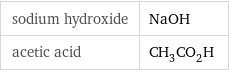 sodium hydroxide | NaOH acetic acid | CH_3CO_2H