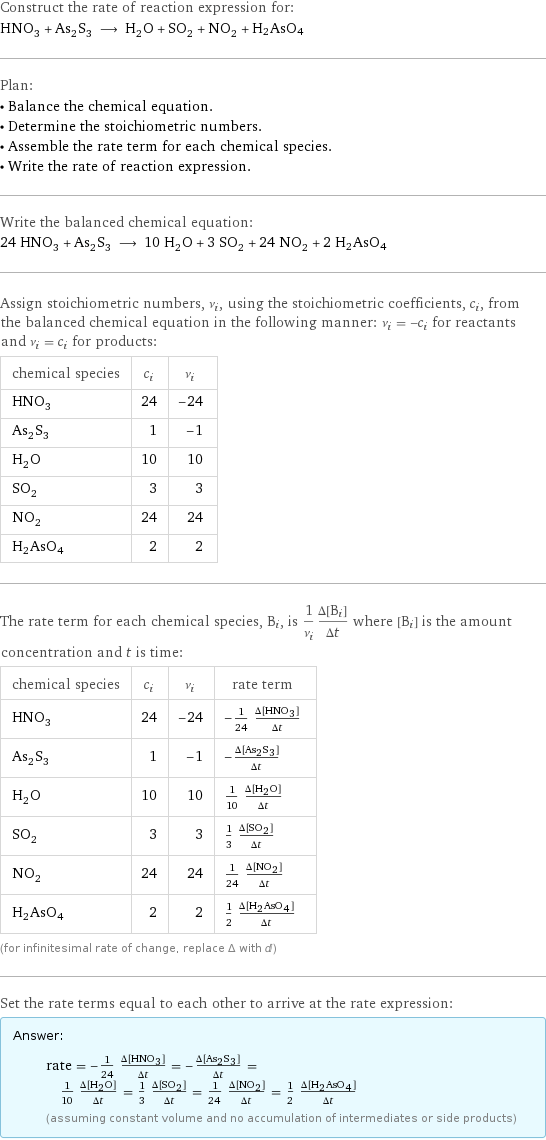 Construct the rate of reaction expression for: HNO_3 + As_2S_3 ⟶ H_2O + SO_2 + NO_2 + H2AsO4 Plan: • Balance the chemical equation. • Determine the stoichiometric numbers. • Assemble the rate term for each chemical species. • Write the rate of reaction expression. Write the balanced chemical equation: 24 HNO_3 + As_2S_3 ⟶ 10 H_2O + 3 SO_2 + 24 NO_2 + 2 H2AsO4 Assign stoichiometric numbers, ν_i, using the stoichiometric coefficients, c_i, from the balanced chemical equation in the following manner: ν_i = -c_i for reactants and ν_i = c_i for products: chemical species | c_i | ν_i HNO_3 | 24 | -24 As_2S_3 | 1 | -1 H_2O | 10 | 10 SO_2 | 3 | 3 NO_2 | 24 | 24 H2AsO4 | 2 | 2 The rate term for each chemical species, B_i, is 1/ν_i(Δ[B_i])/(Δt) where [B_i] is the amount concentration and t is time: chemical species | c_i | ν_i | rate term HNO_3 | 24 | -24 | -1/24 (Δ[HNO3])/(Δt) As_2S_3 | 1 | -1 | -(Δ[As2S3])/(Δt) H_2O | 10 | 10 | 1/10 (Δ[H2O])/(Δt) SO_2 | 3 | 3 | 1/3 (Δ[SO2])/(Δt) NO_2 | 24 | 24 | 1/24 (Δ[NO2])/(Δt) H2AsO4 | 2 | 2 | 1/2 (Δ[H2AsO4])/(Δt) (for infinitesimal rate of change, replace Δ with d) Set the rate terms equal to each other to arrive at the rate expression: Answer: |   | rate = -1/24 (Δ[HNO3])/(Δt) = -(Δ[As2S3])/(Δt) = 1/10 (Δ[H2O])/(Δt) = 1/3 (Δ[SO2])/(Δt) = 1/24 (Δ[NO2])/(Δt) = 1/2 (Δ[H2AsO4])/(Δt) (assuming constant volume and no accumulation of intermediates or side products)