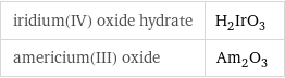 iridium(IV) oxide hydrate | H_2IrO_3 americium(III) oxide | Am_2O_3