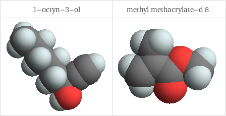 3D structure