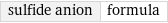 sulfide anion | formula