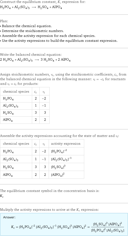 Construct the equilibrium constant, K, expression for: H_3PO_4 + Al_2(SO_4)_3 ⟶ H_2SO_4 + AlPO_4 Plan: • Balance the chemical equation. • Determine the stoichiometric numbers. • Assemble the activity expression for each chemical species. • Use the activity expressions to build the equilibrium constant expression. Write the balanced chemical equation: 2 H_3PO_4 + Al_2(SO_4)_3 ⟶ 3 H_2SO_4 + 2 AlPO_4 Assign stoichiometric numbers, ν_i, using the stoichiometric coefficients, c_i, from the balanced chemical equation in the following manner: ν_i = -c_i for reactants and ν_i = c_i for products: chemical species | c_i | ν_i H_3PO_4 | 2 | -2 Al_2(SO_4)_3 | 1 | -1 H_2SO_4 | 3 | 3 AlPO_4 | 2 | 2 Assemble the activity expressions accounting for the state of matter and ν_i: chemical species | c_i | ν_i | activity expression H_3PO_4 | 2 | -2 | ([H3PO4])^(-2) Al_2(SO_4)_3 | 1 | -1 | ([Al2(SO4)3])^(-1) H_2SO_4 | 3 | 3 | ([H2SO4])^3 AlPO_4 | 2 | 2 | ([AlO4P])^2 The equilibrium constant symbol in the concentration basis is: K_c Mulitply the activity expressions to arrive at the K_c expression: Answer: |   | K_c = ([H3PO4])^(-2) ([Al2(SO4)3])^(-1) ([H2SO4])^3 ([AlO4P])^2 = (([H2SO4])^3 ([AlO4P])^2)/(([H3PO4])^2 [Al2(SO4)3])