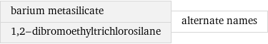 barium metasilicate 1, 2-dibromoethyltrichlorosilane | alternate names