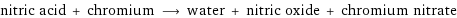 nitric acid + chromium ⟶ water + nitric oxide + chromium nitrate