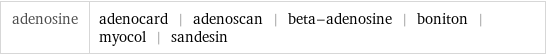 adenosine | adenocard | adenoscan | beta-adenosine | boniton | myocol | sandesin