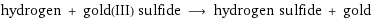 hydrogen + gold(III) sulfide ⟶ hydrogen sulfide + gold