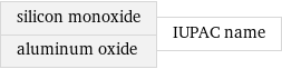 silicon monoxide aluminum oxide | IUPAC name