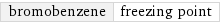 bromobenzene | freezing point