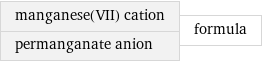 manganese(VII) cation permanganate anion | formula