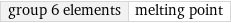 group 6 elements | melting point